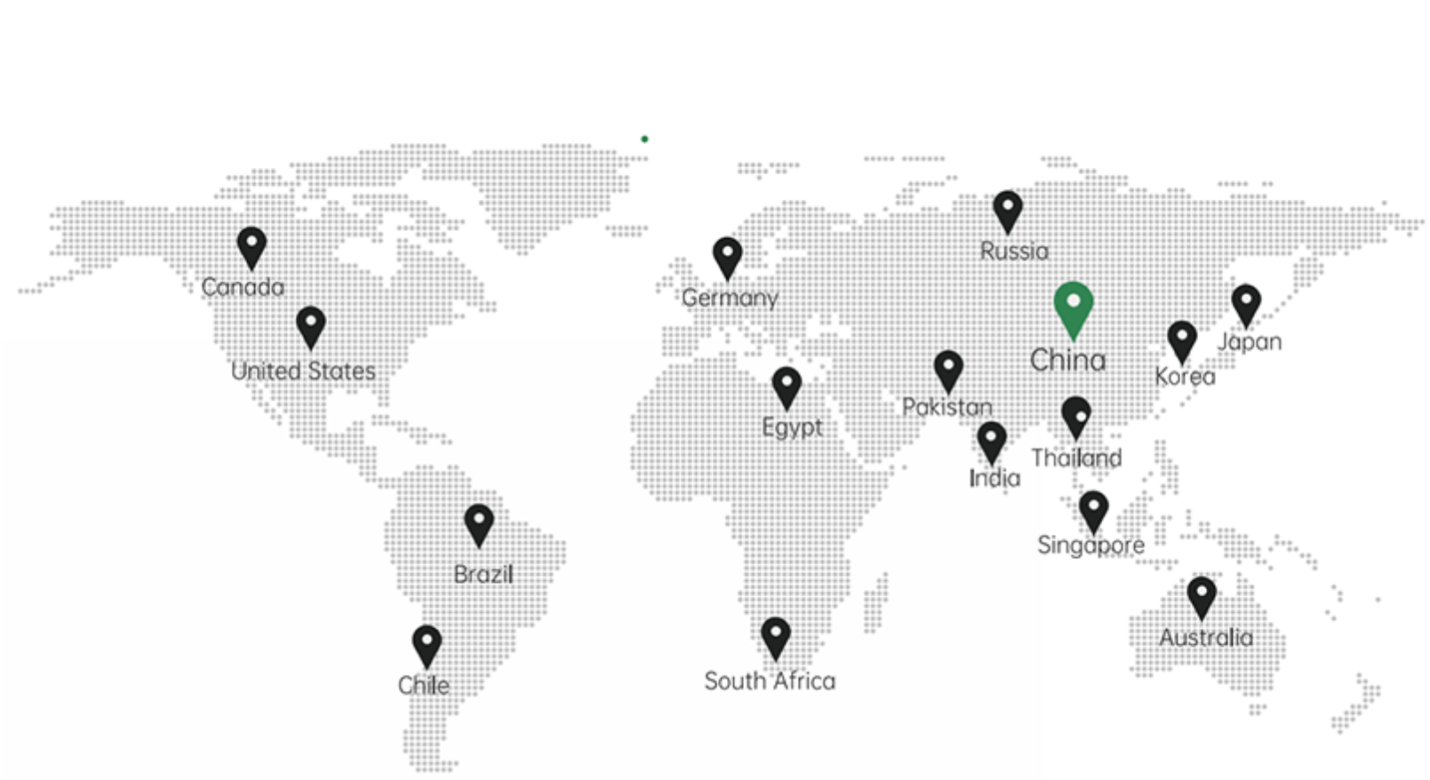 global map