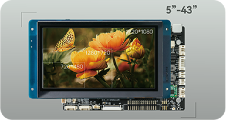Versatile Display Solutions